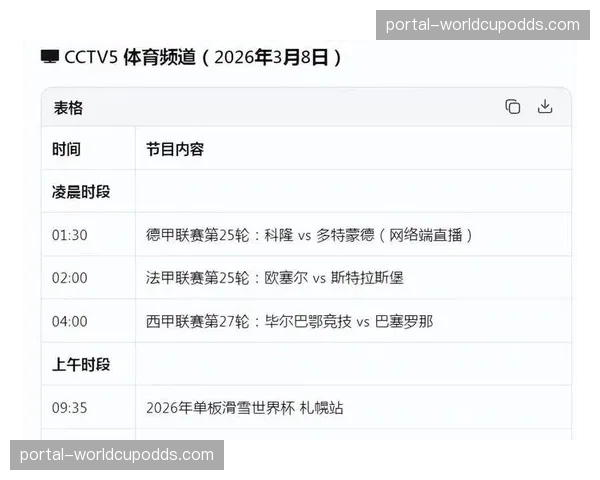 评论：VAR在三月多次介入点球判罚，是维护公平还是打断了比赛流畅性？